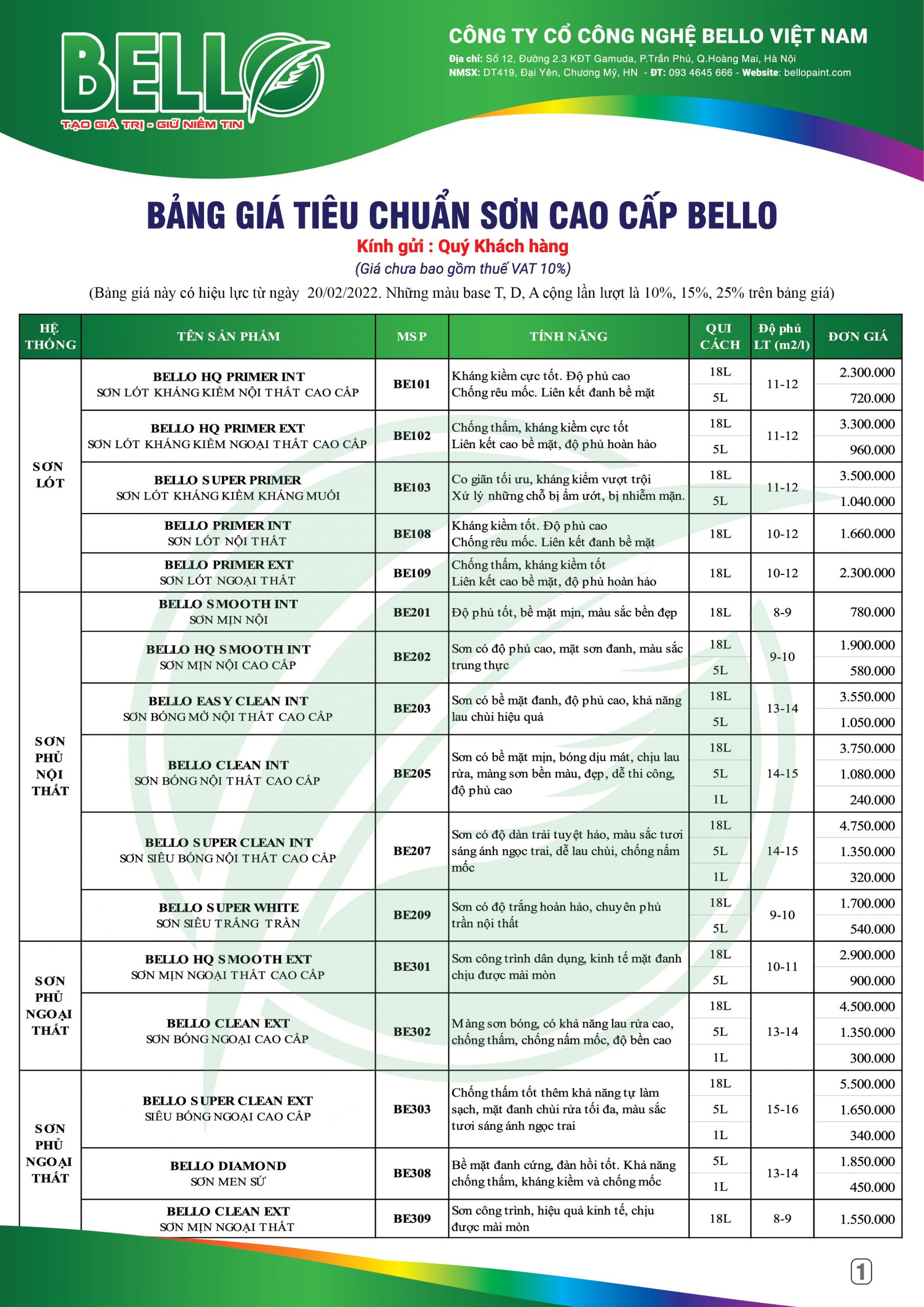 Xóa hình xăm hết bao nhiêu tiền? Tham khảo bảng giá xóa xăm